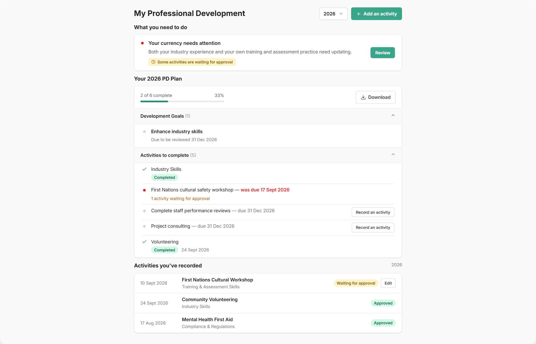 My Professional Development page in the Staff Portal showing a currency alert under What you need to do, PD plan progress with development goals and activities to complete, Record an activity buttons, and recorded activities with their approval status