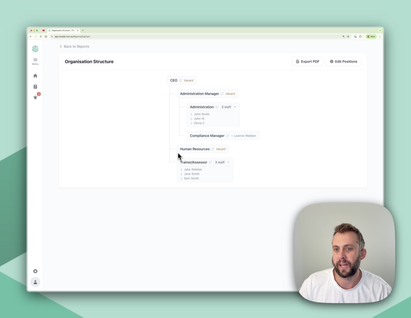 Organisation Structure in RTOSafe